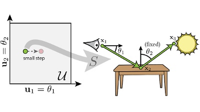 Reversible Jump Metropolis Light Transport using Inverse Mappings